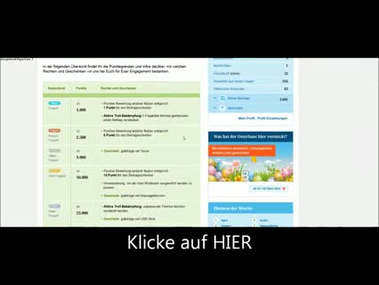 Alle Nutzerlevel im Überblick finden