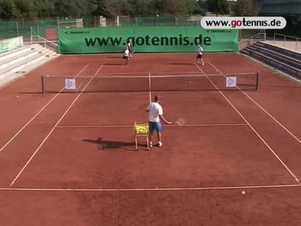 Tennistraining Vorhand - Winner