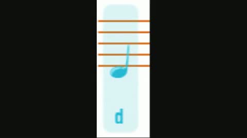 Noten in der Musik!