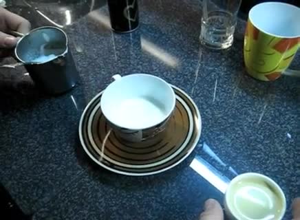 Kaffee: Cappuccino, Latte Macchiato und Milchkaffee - Zubereitung und Unterschiede