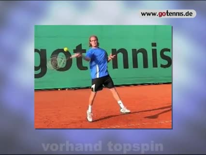 Lernvideo Tennis Topspin Vorhand - kommentiert, Zeitlupe, Split Screen