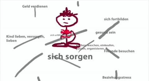 Was passiert, wenn man meditiert?