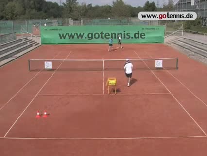 Tennis Training: Wie trainiere ich den cross gespielten Rückhand Slice und Vorhand Topspin?