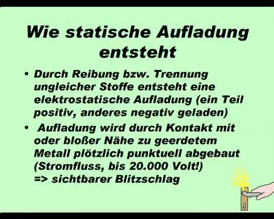 Was tun gegen statische Aufladung