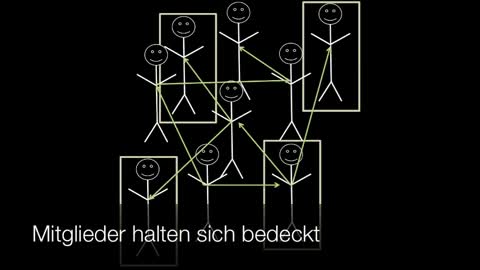 Teamphasen: Eine kleine Erläuterung