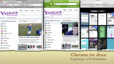 Browser im Vergleich