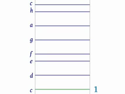 Musiktheorie ohne Noten - Lektion 2