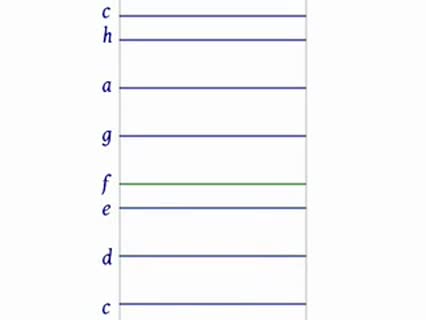Musiktheorie ohne Noten - Lektion 1