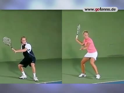 Tennis Vorhandstudie: Vergleich mit Split Screen und in Highspeed