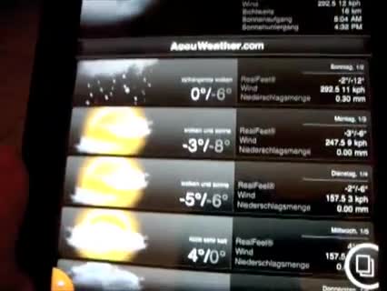 App Review: AccuWeather
