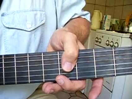 Guitar Tuning stimme eine Gitarre stimmen Gitarrenstimmung