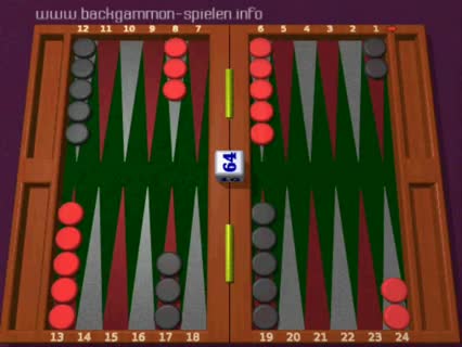Backgammon Spielregeln - 1. Spielbrett Aufstellung und Ziel