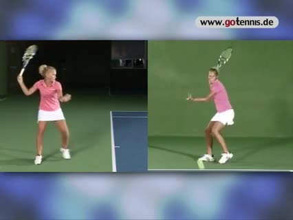 Tennis Vorhand - Split Screen