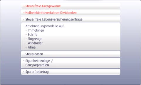 Grundlagen der Geldanlage: Steuern