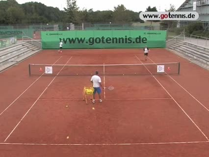 Tennistraining: Wie verbessere ich meine Kondition - speziell meine Schnelligkeitsausdauer?